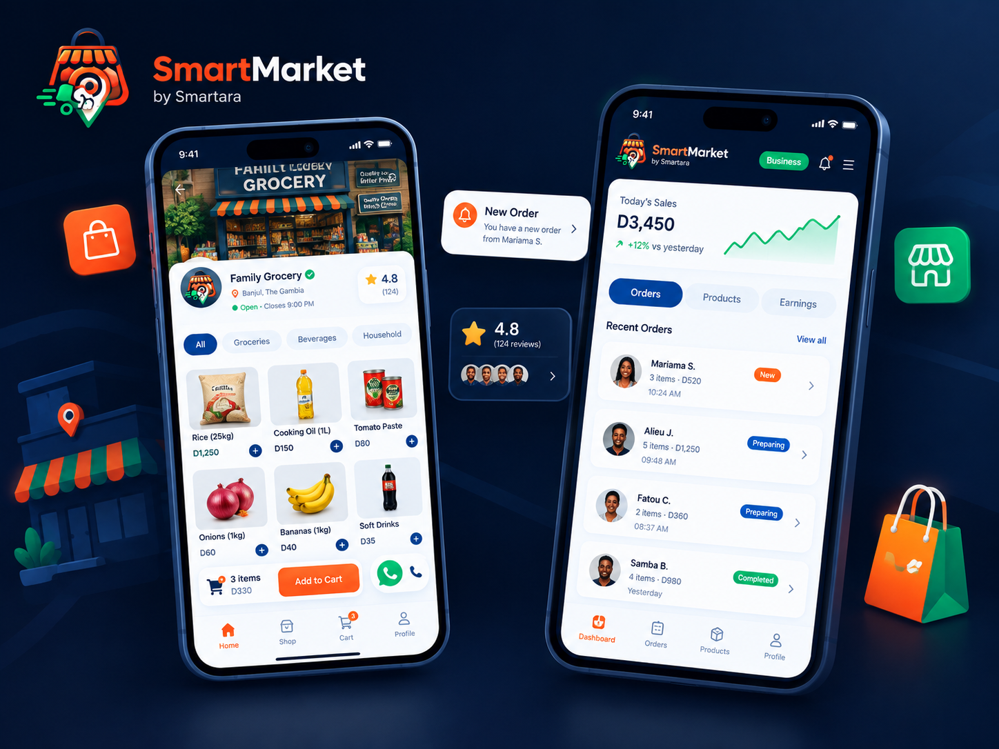 SmartMarket: The Gambia's Marketplace